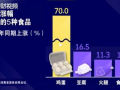 天下财经爆料新闻视频,最新爆料新闻视频深度解析