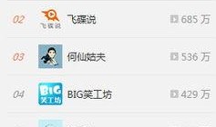 欧晨自媒体爆料了吗视频,揭秘“爆料了吗视频”背后的真相