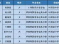 志远中学犯罪视频被爆料,校园安全警钟长鸣