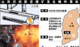 爆料山西煤矿视频大全最新