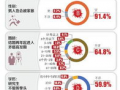 四川新闻投诉爆料热线,守护公平正义的桥梁