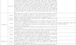 承天路小学爆料案件最新,真相大白，正义终将抵达
