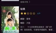 秘果电影资源在线观看,揭秘青春禁忌，在线观看带你走进禁忌世界