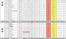 1月高招s最新爆料,独家爆料带你直击招生现场