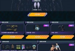 cf活动爆料最新cf点,点数翻倍，福利大放送！