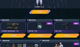 cf活动爆料最新cf点,点数翻倍，福利大放送！