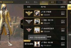 和平精英新马皮肤爆料最新多少钱