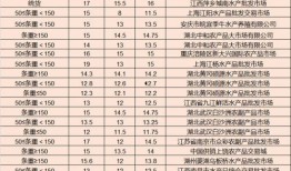 江阳市场爆料事件视频最新,真相揭露，舆论漩涡中的市场风云